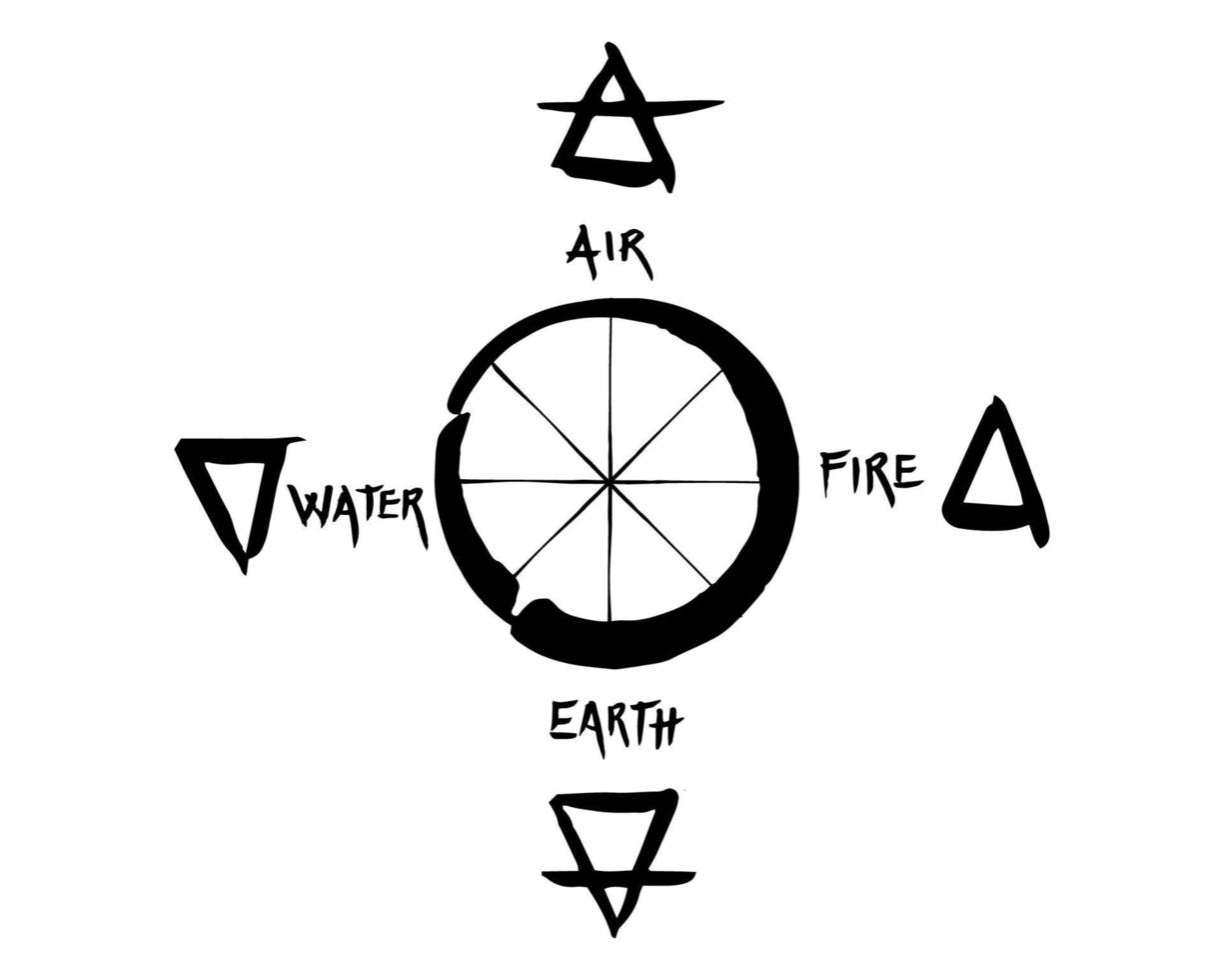 quatro ícones de elementos, linha, triângulo e símbolos redondos definir  modelo. ar, fogo, água, símbolo da terra. pictograma de desenho de mão.  símbolos de alquimia isolados no fundo branco 5823440 Vetor no